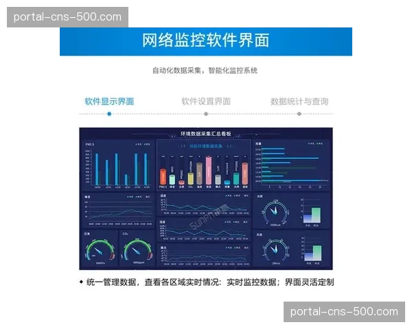 环境监测数据对外公示 增强公众对室内环境安全的信任感
